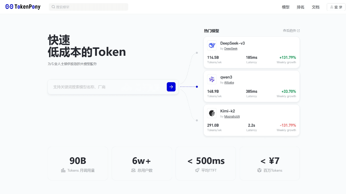 TokenPony screenshot