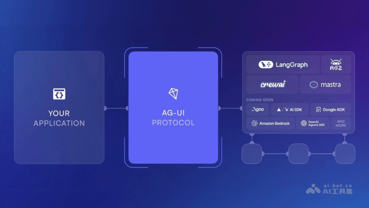 AG-UI screenshot